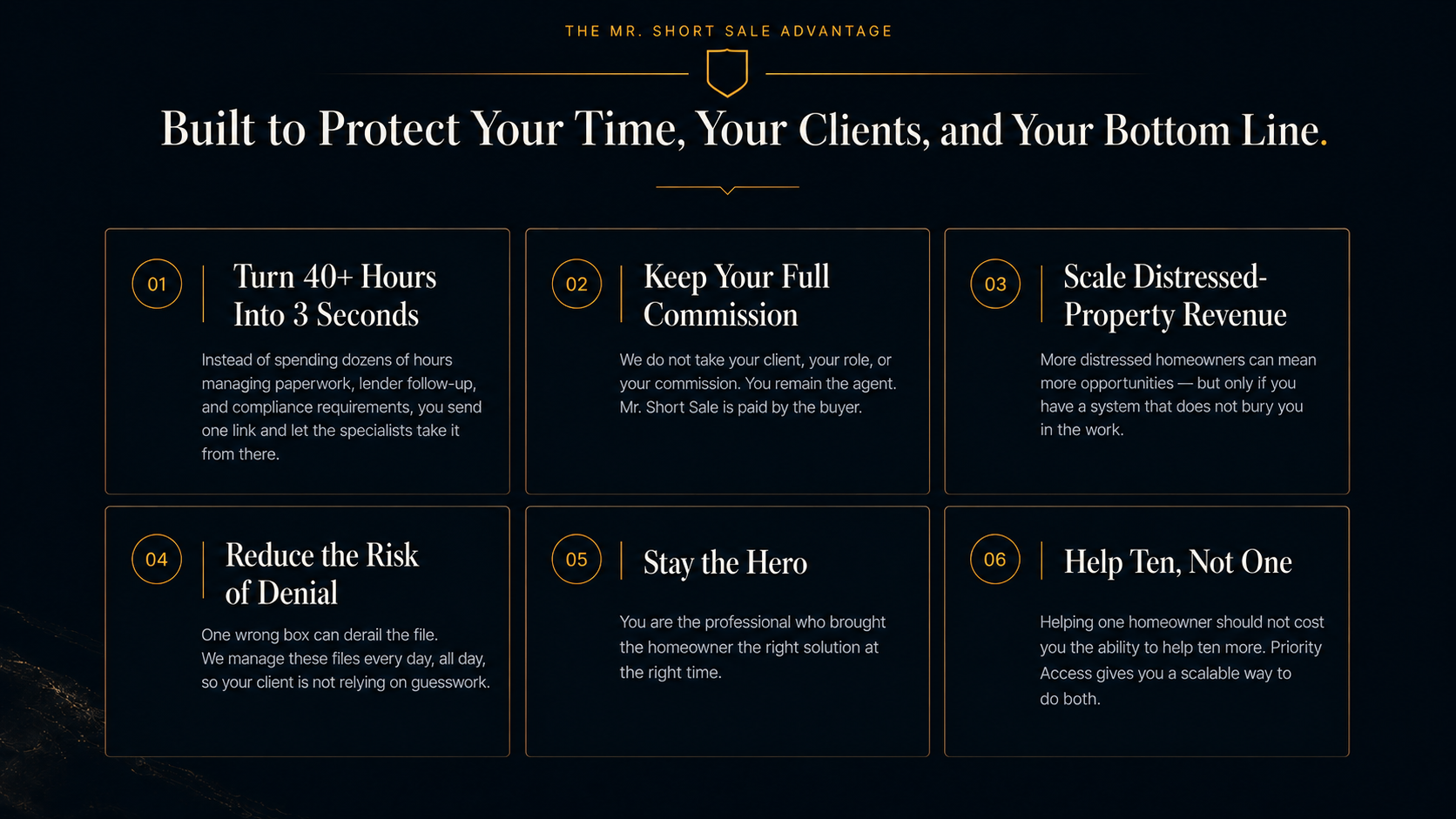 The Mr. Short Sale Advantage